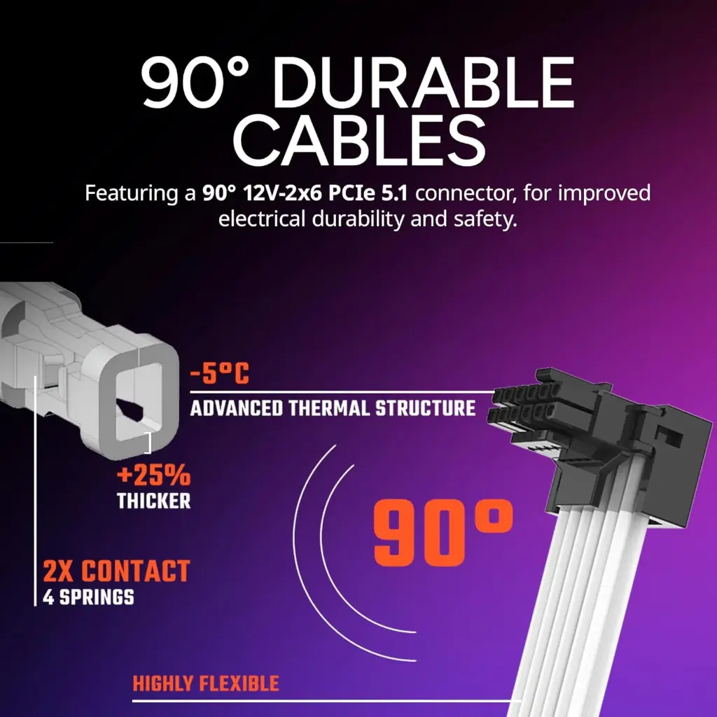 Cooler Master V850 SFX Gold White Edition Full Modular, 850W, 80+ Gold Efficiency, ATX Bracket Included, Quiet FDB Fan, SFX Form Factor, 10 Year Warranty