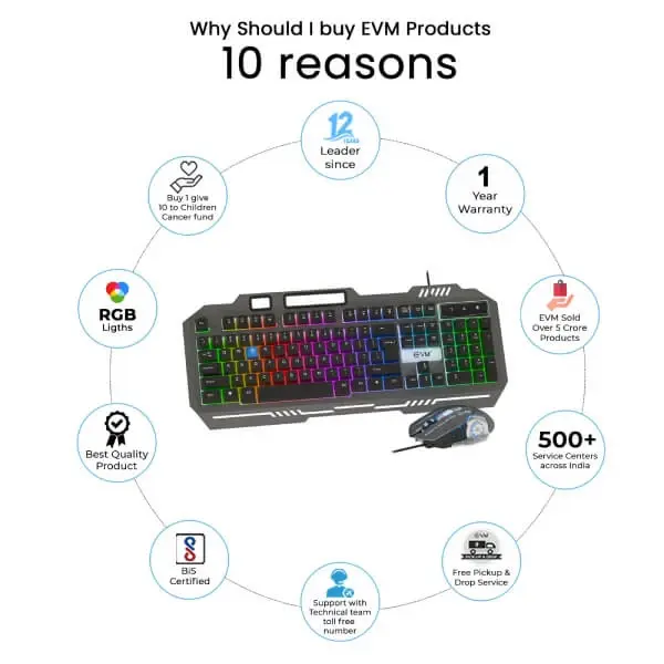 EVM EnClaw 9027 Gaming Keyboard and Mouse Combo (Black) (WDKM-612-BLACK-GREY)