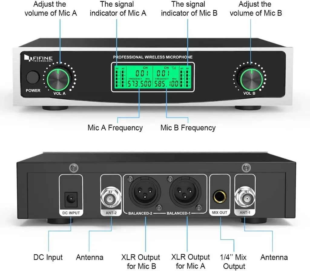 Fifine K040 Wireless Microphone System, Two Handheld Dynamic Cordless Mic and Dual Channel Receiver, 50 Selectable UHF Frequency for Karaoke Singing Party...